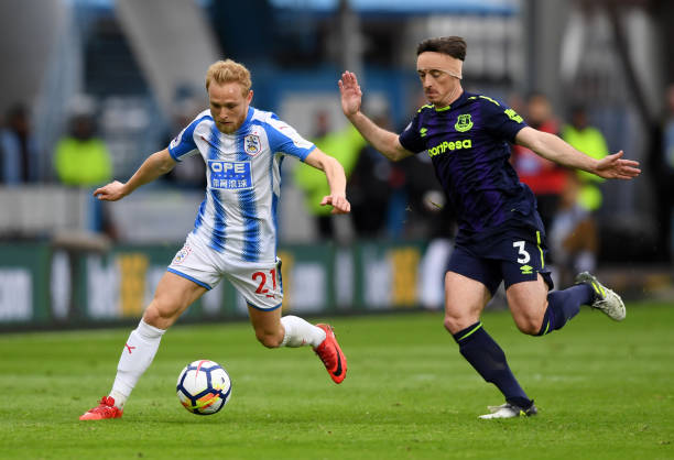 重饮食的科 重饮食的科